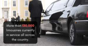Image with a stat about number of limousines in the country